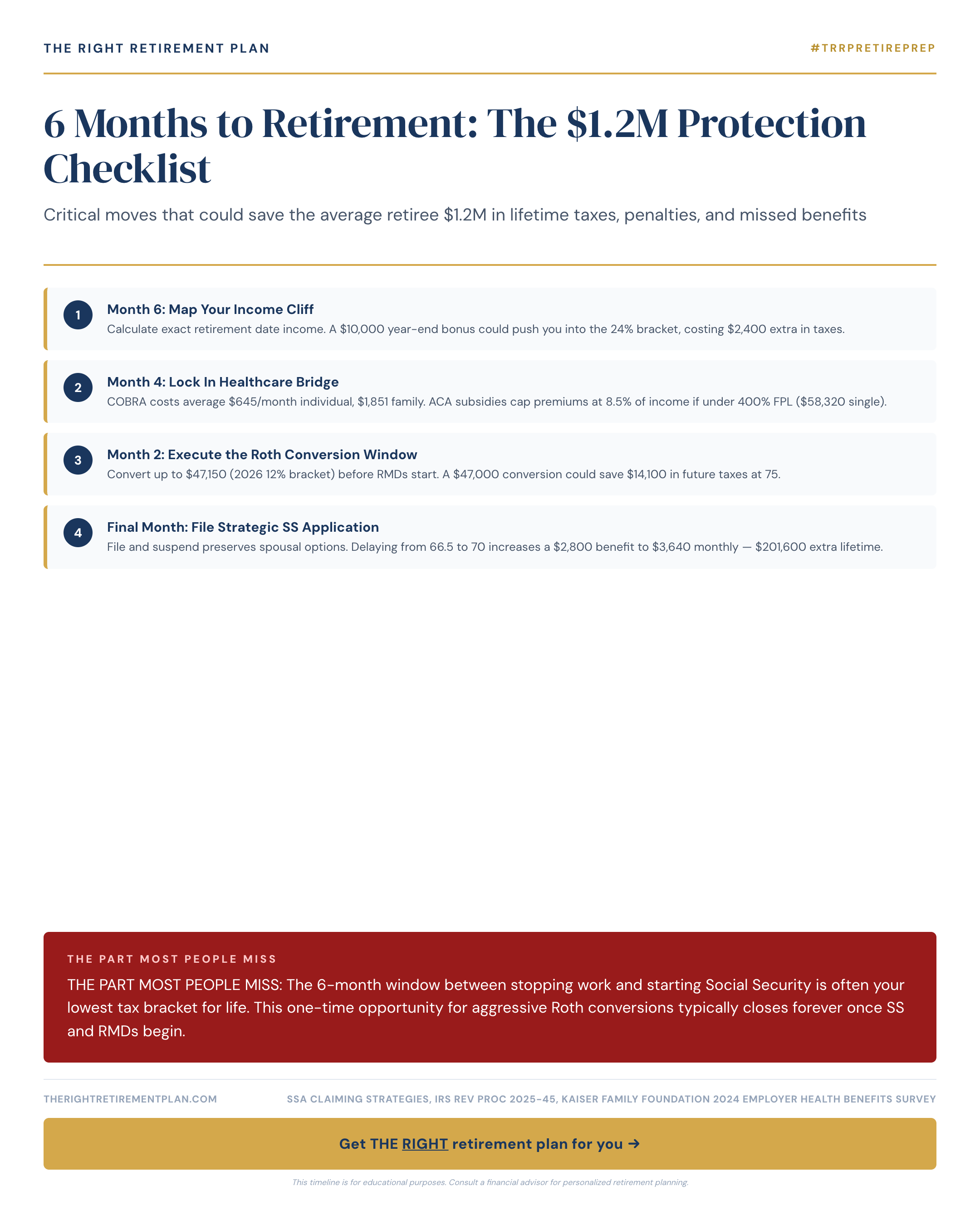 6 Months to Retirement: The $1.2M Protection Checklist