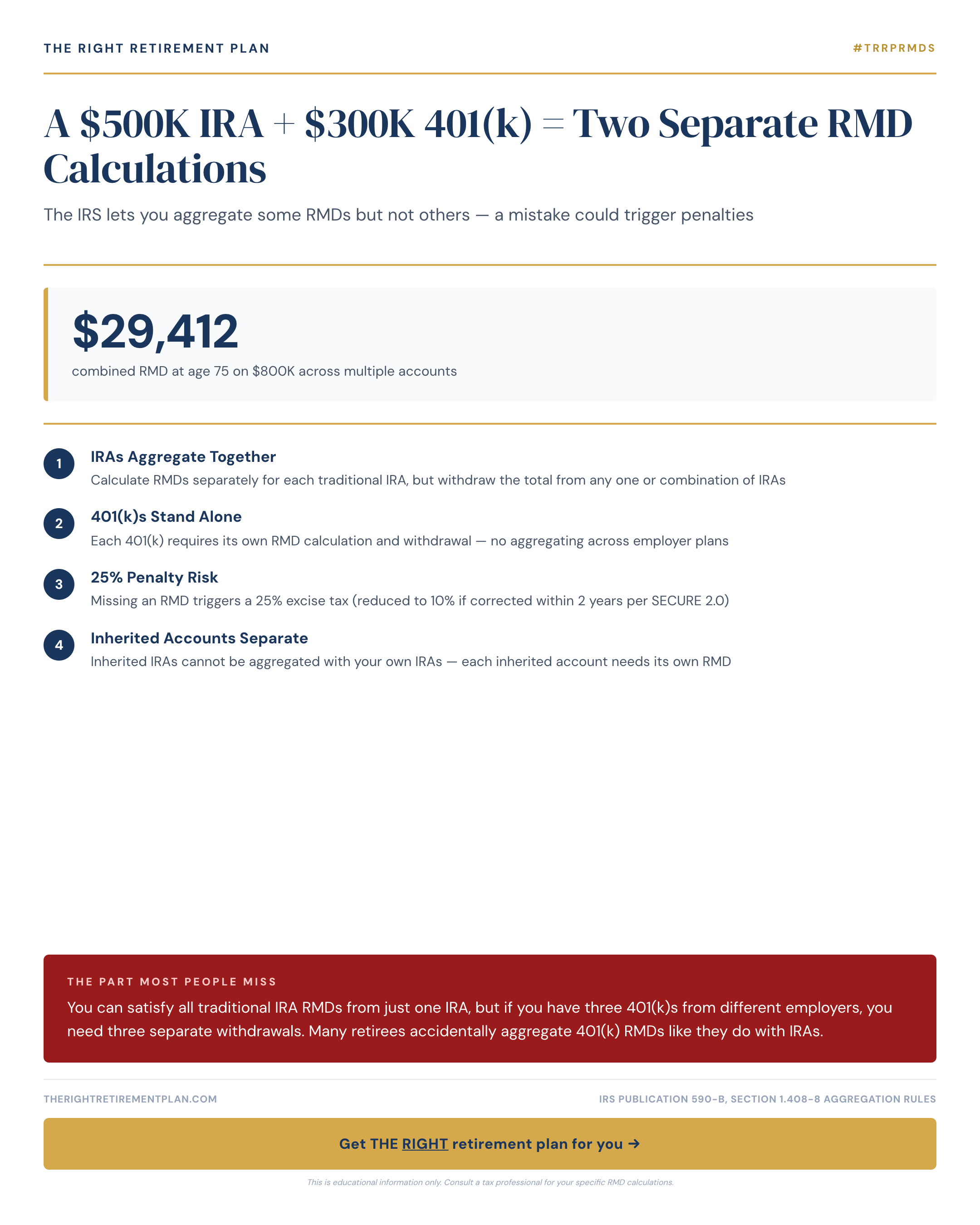 A $500K IRA + $300K 401(k) = Two Separate RMD Calculations