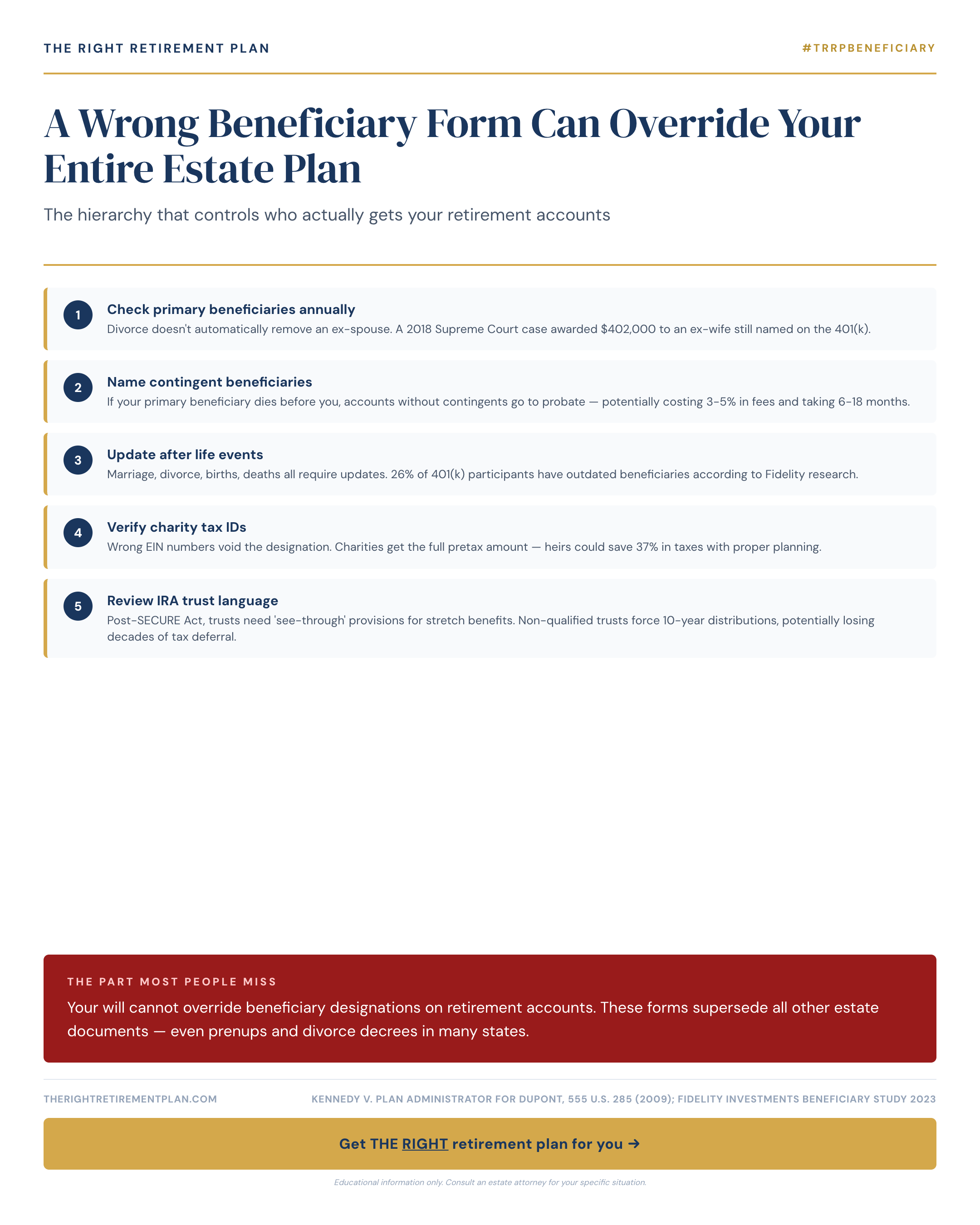 A Wrong Beneficiary Form Can Override Your Entire Estate Plan