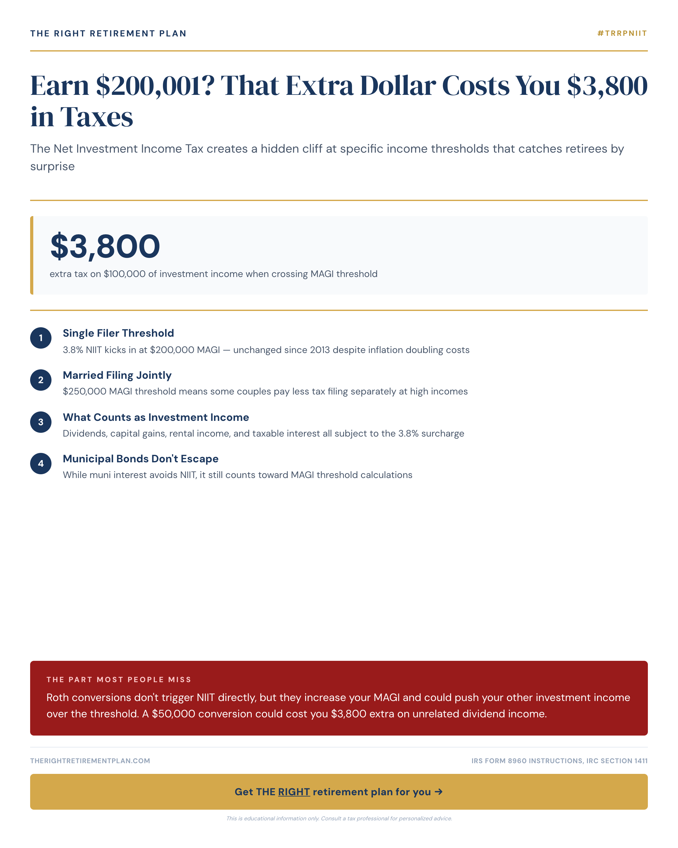 Earn $200,001? That Extra Dollar Costs You $3,800 in Taxes