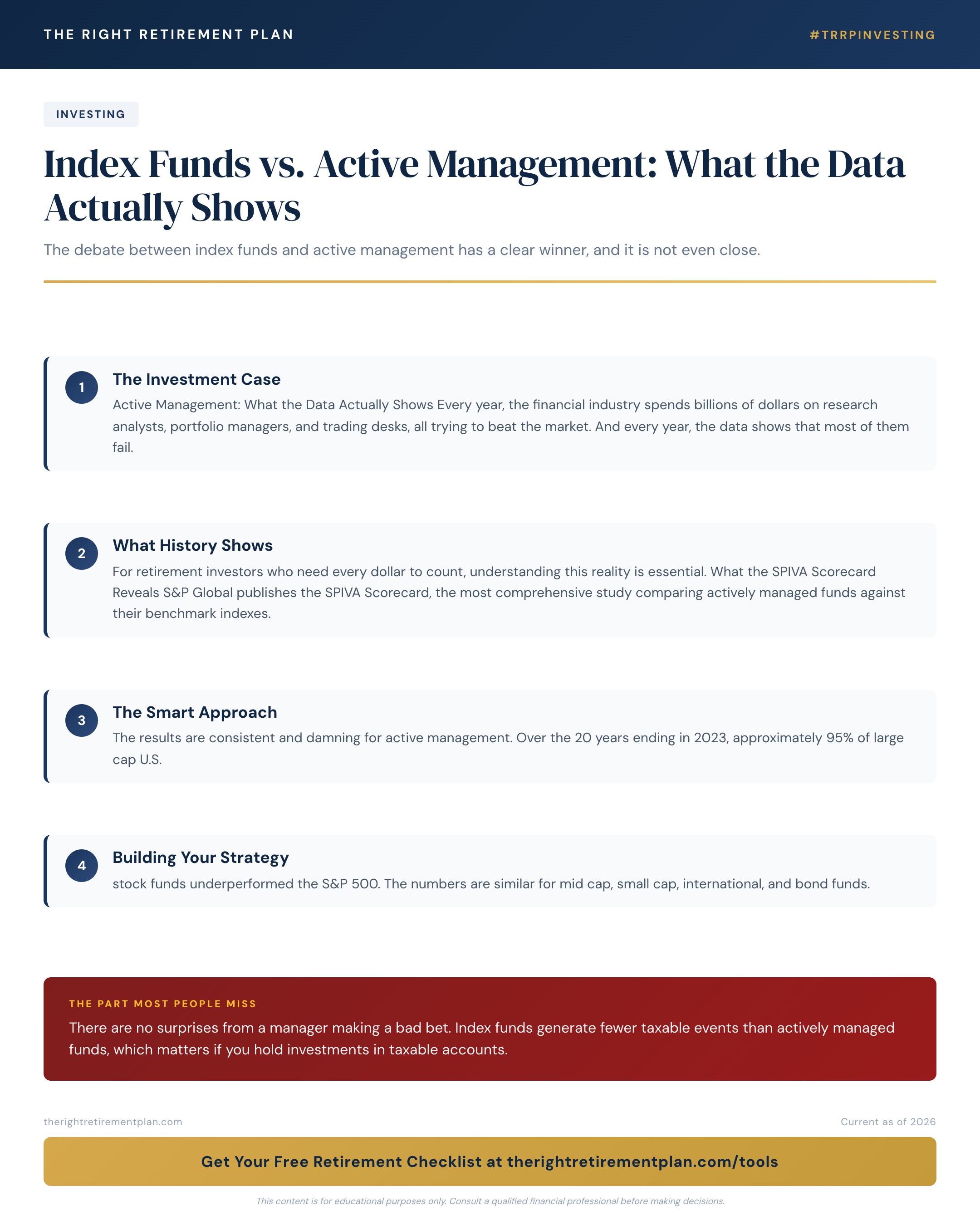 Index Funds vs. Active Management: What the Data Actually Shows
