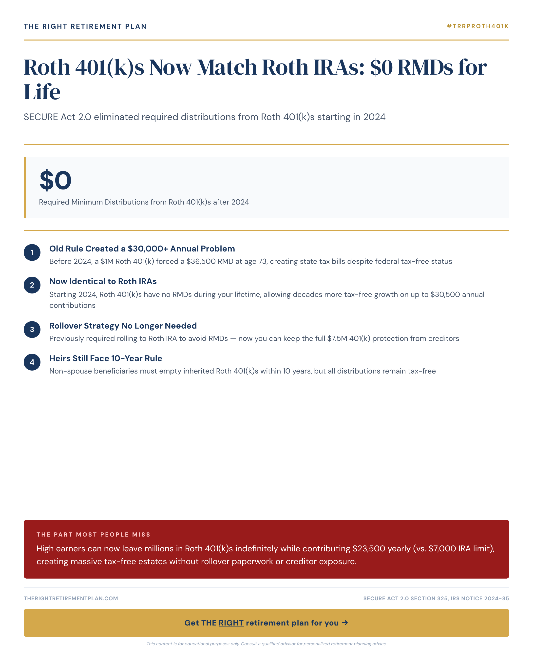 Roth 401(k)s Now Match Roth IRAs: $0 RMDs for Life