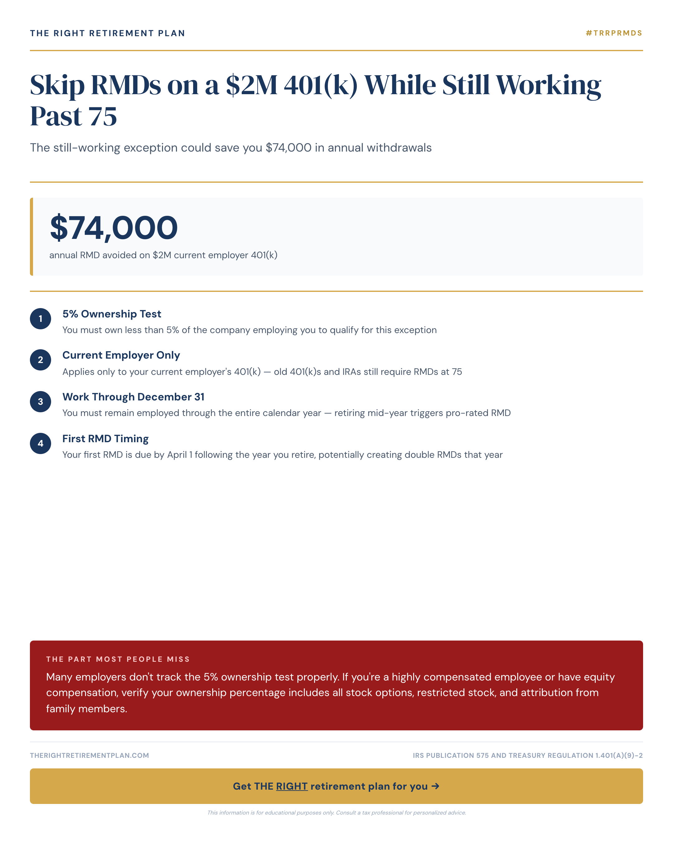 Skip RMDs on a $2M 401(k) While Still Working Past 75