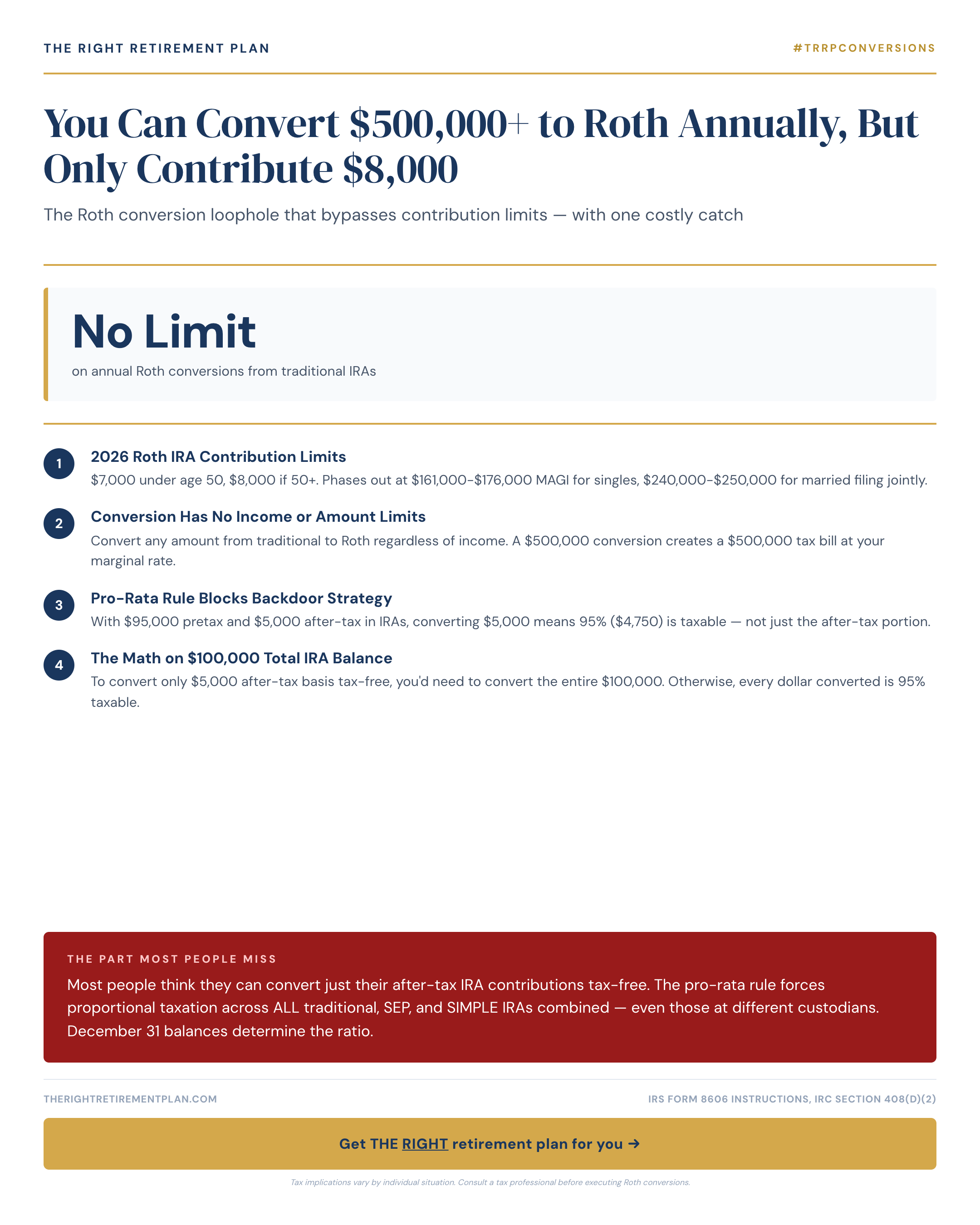 You Can Convert $500,000+ to Roth Annually, But Only Contribute $8,000