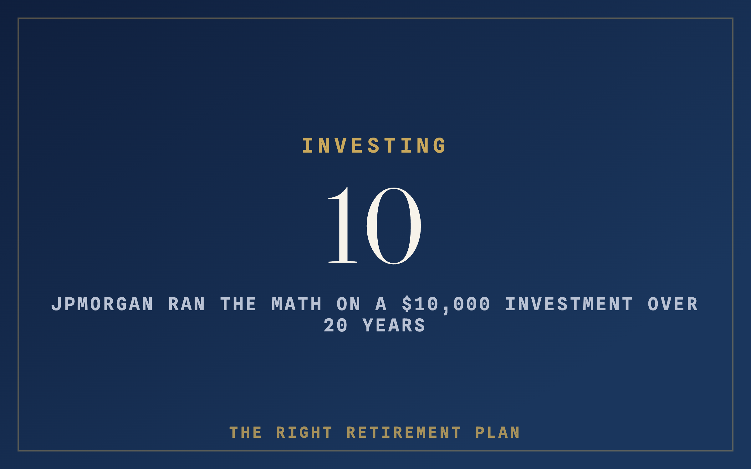 What Missing the 10 Best Stock Market Days in 20 Years Actually Costs You