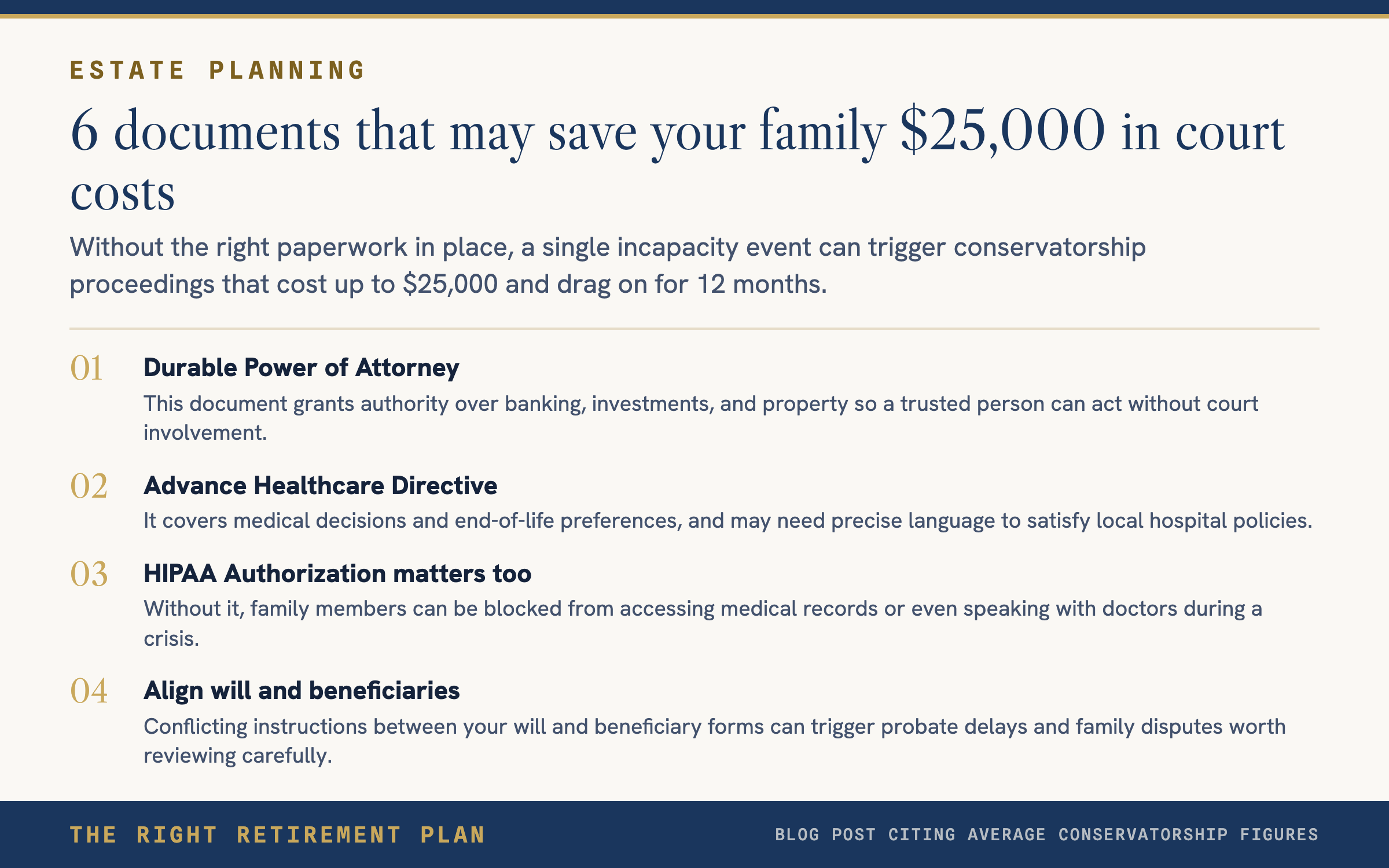 6 Critical Documents That Could Save Your Family $15,000+ in Court Costs