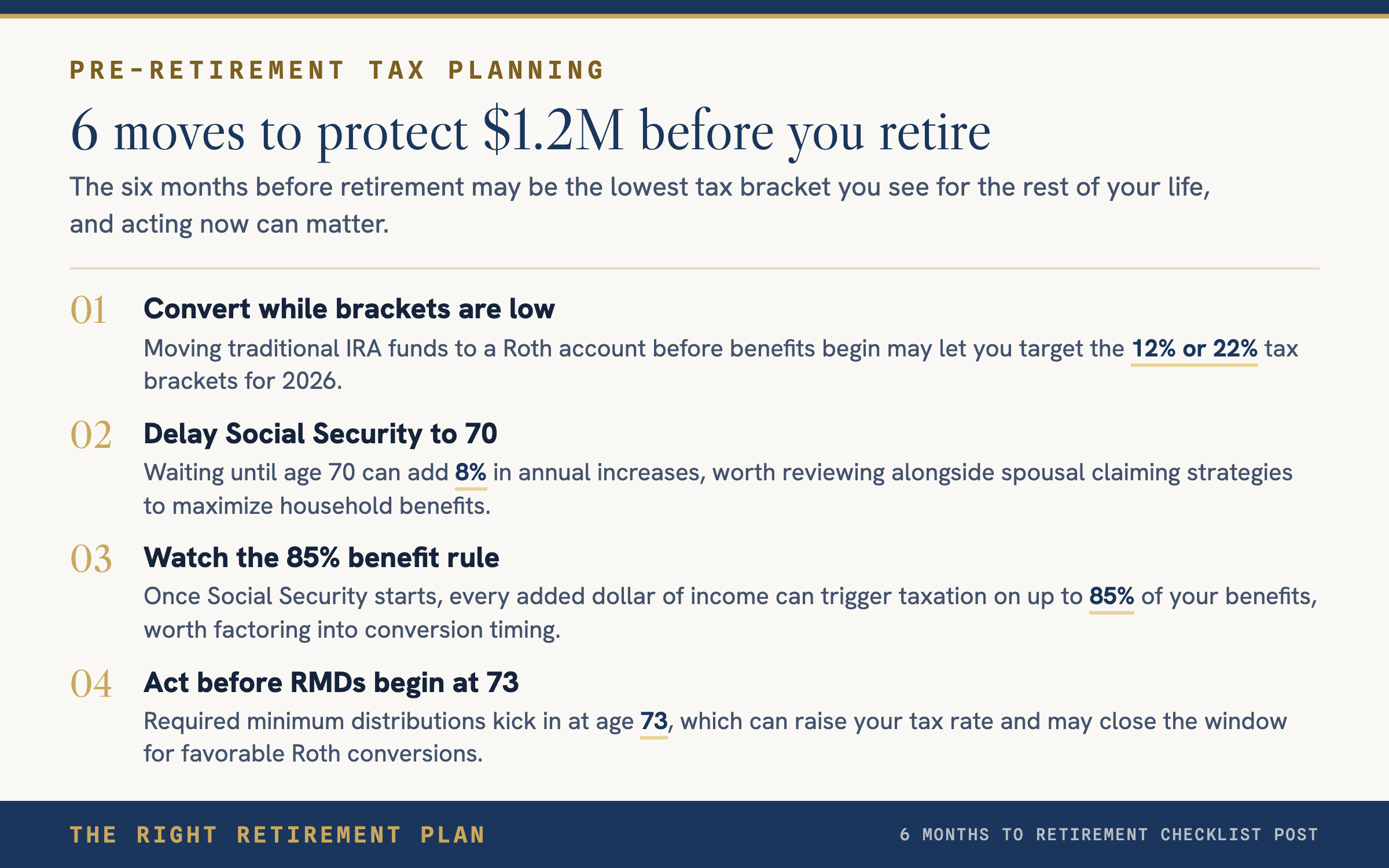 6 Months to Retirement: The $1.2M Protection Checklist