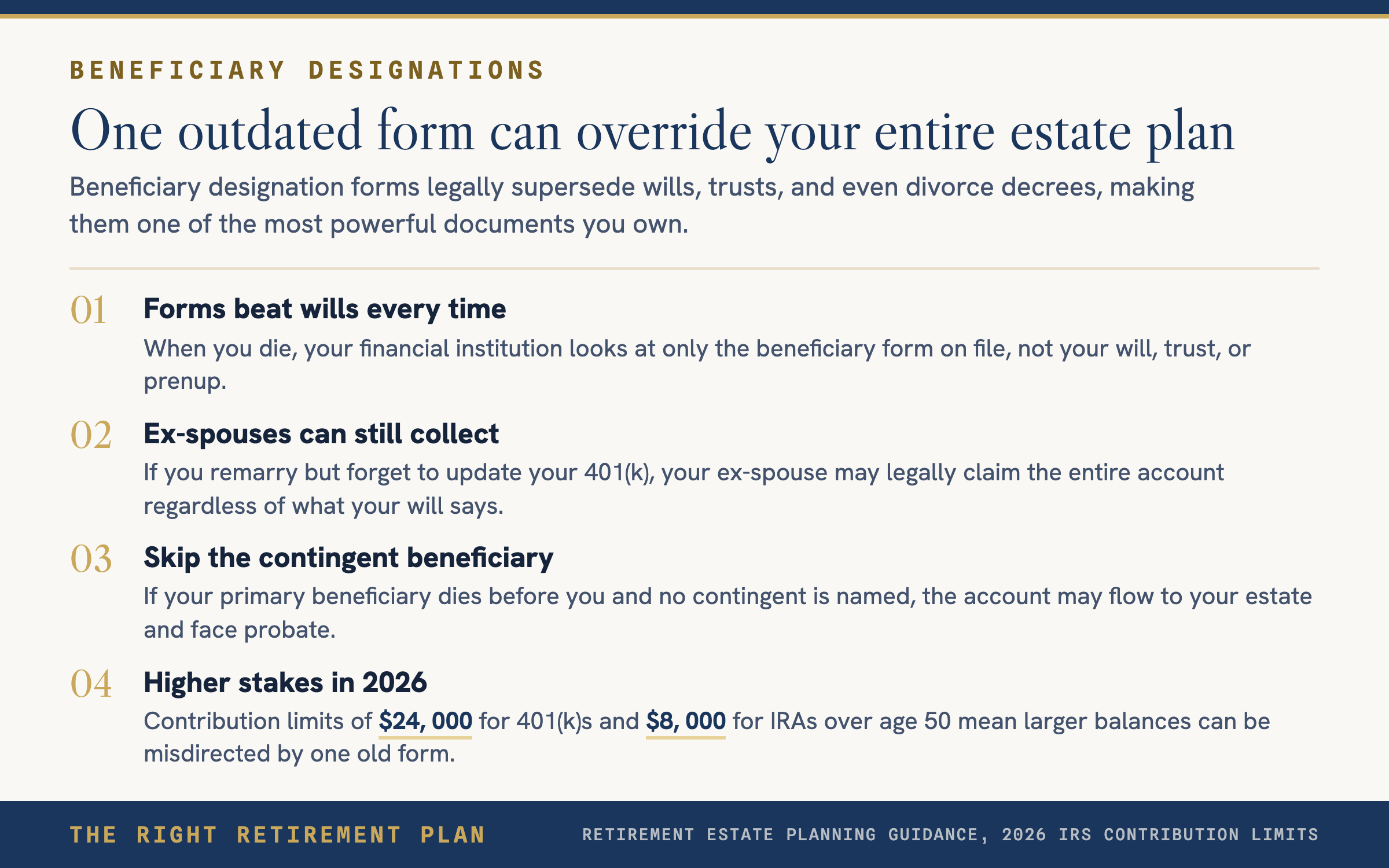 A Wrong Beneficiary Form Can Override Your Entire Estate Plan
