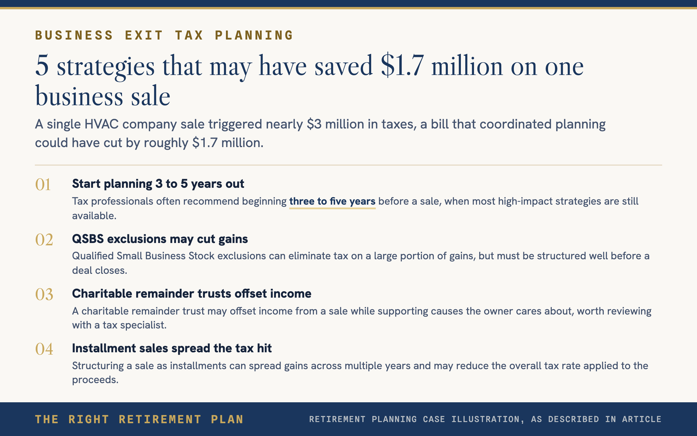 How Poor Tax Planning Cost One Business Owner $1.7 Million