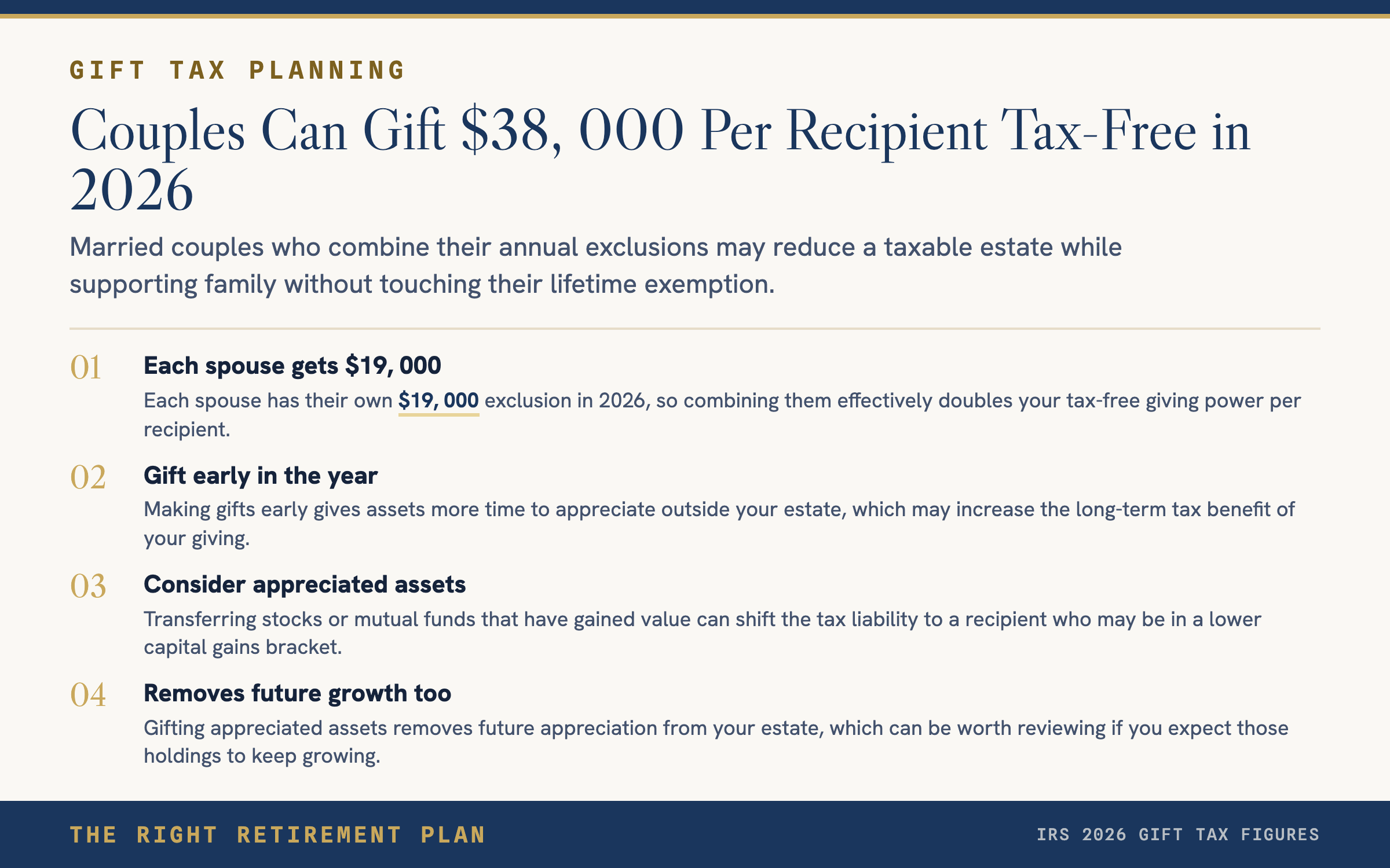 Couples Can Gift $38,000 Per Recipient Tax-Free in 2026