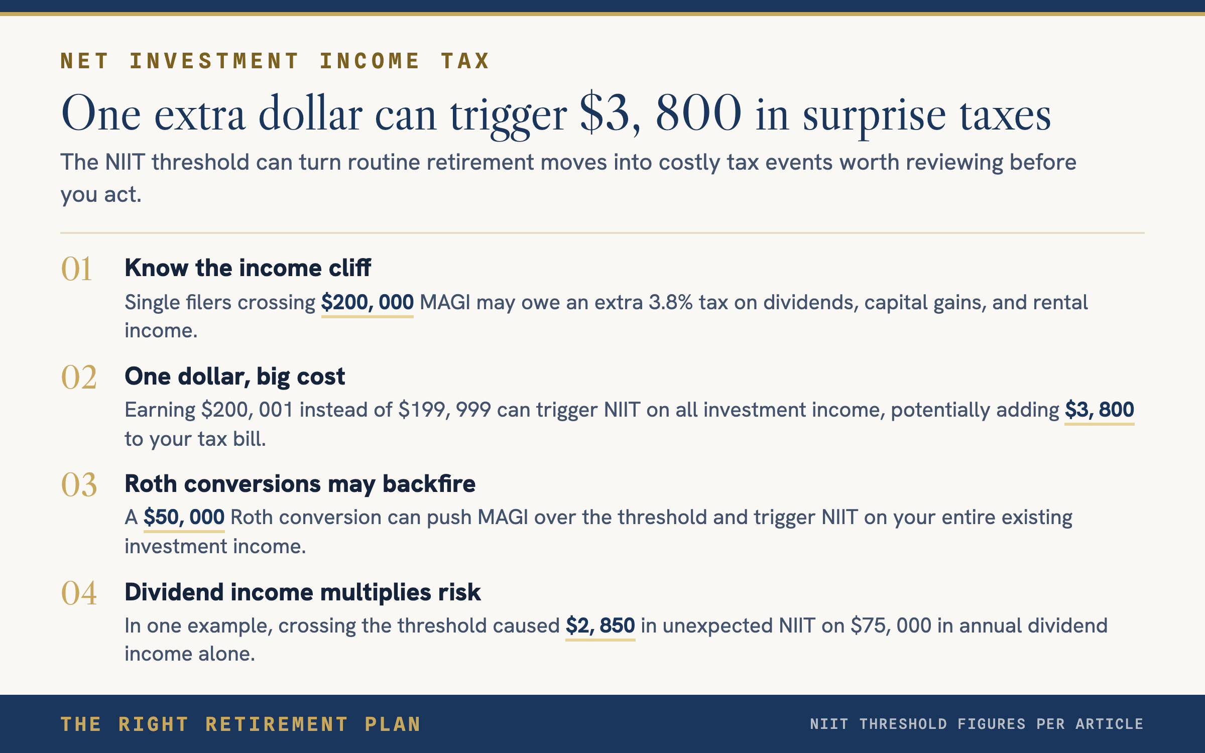 Earn $200,001? That Extra Dollar Costs You $3,800 in Taxes
