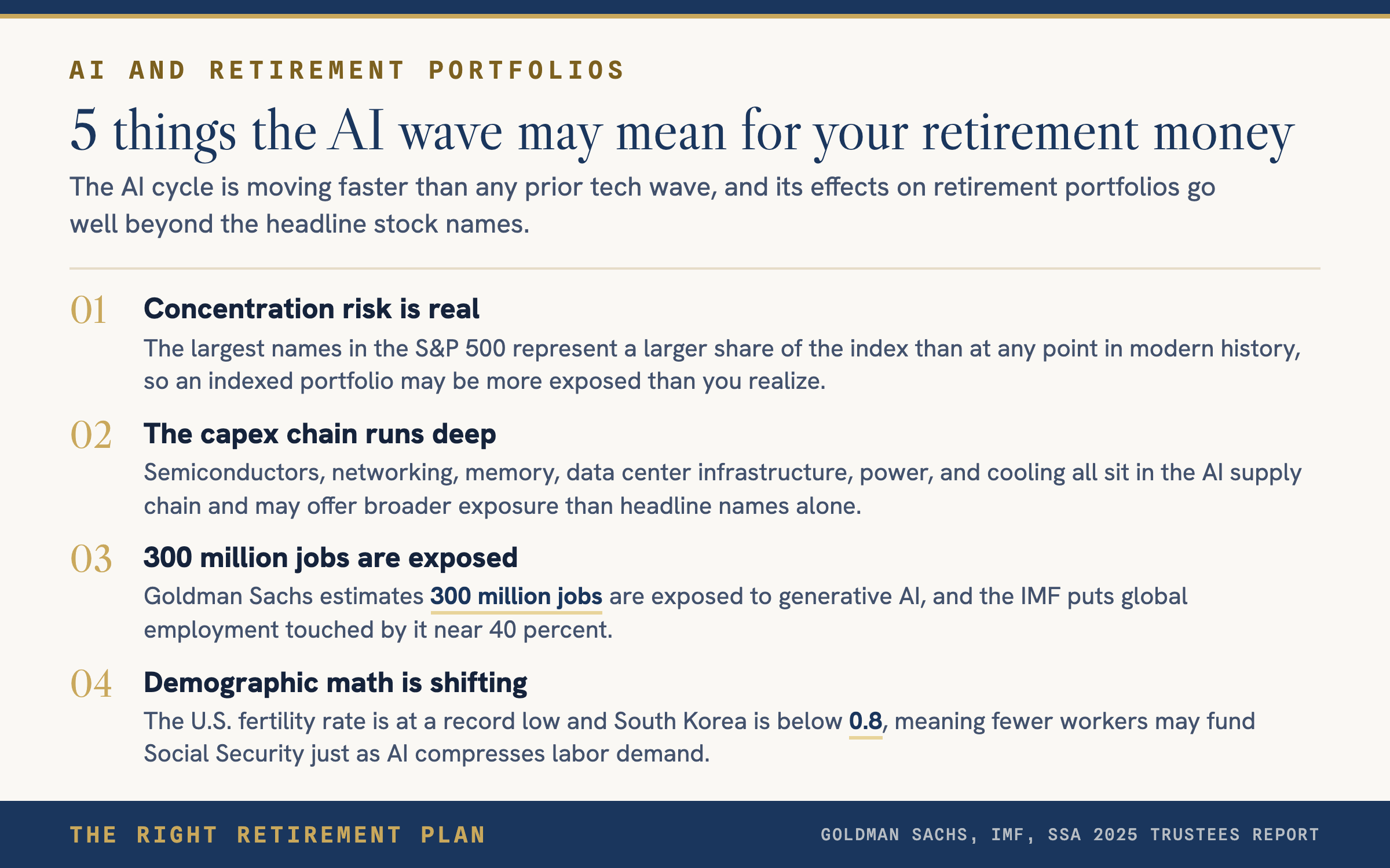 What the AI Wave Means for Your Retirement Portfolio
