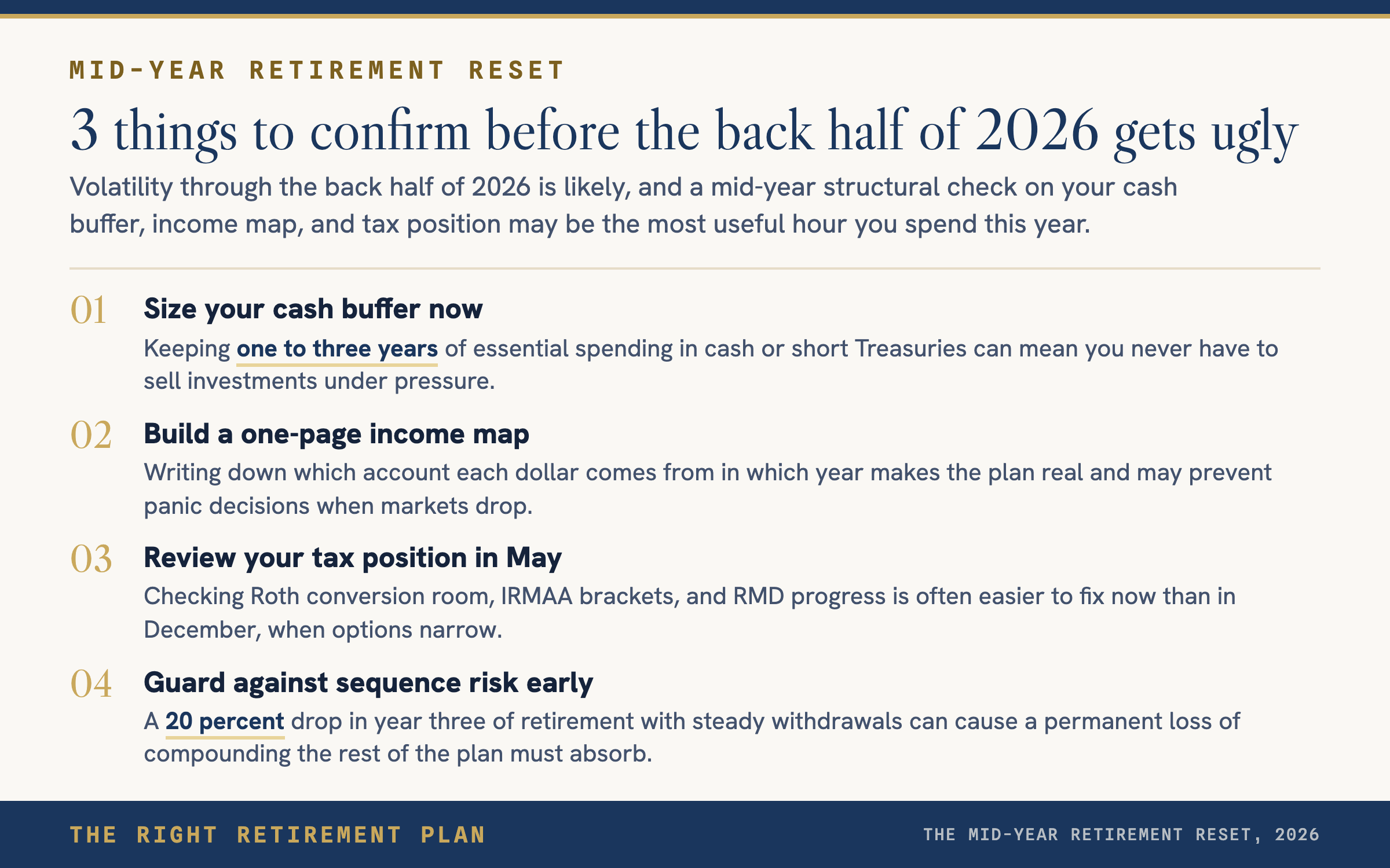 The Mid-Year Retirement Reset: What Actually Moves Your Plan in 2026
