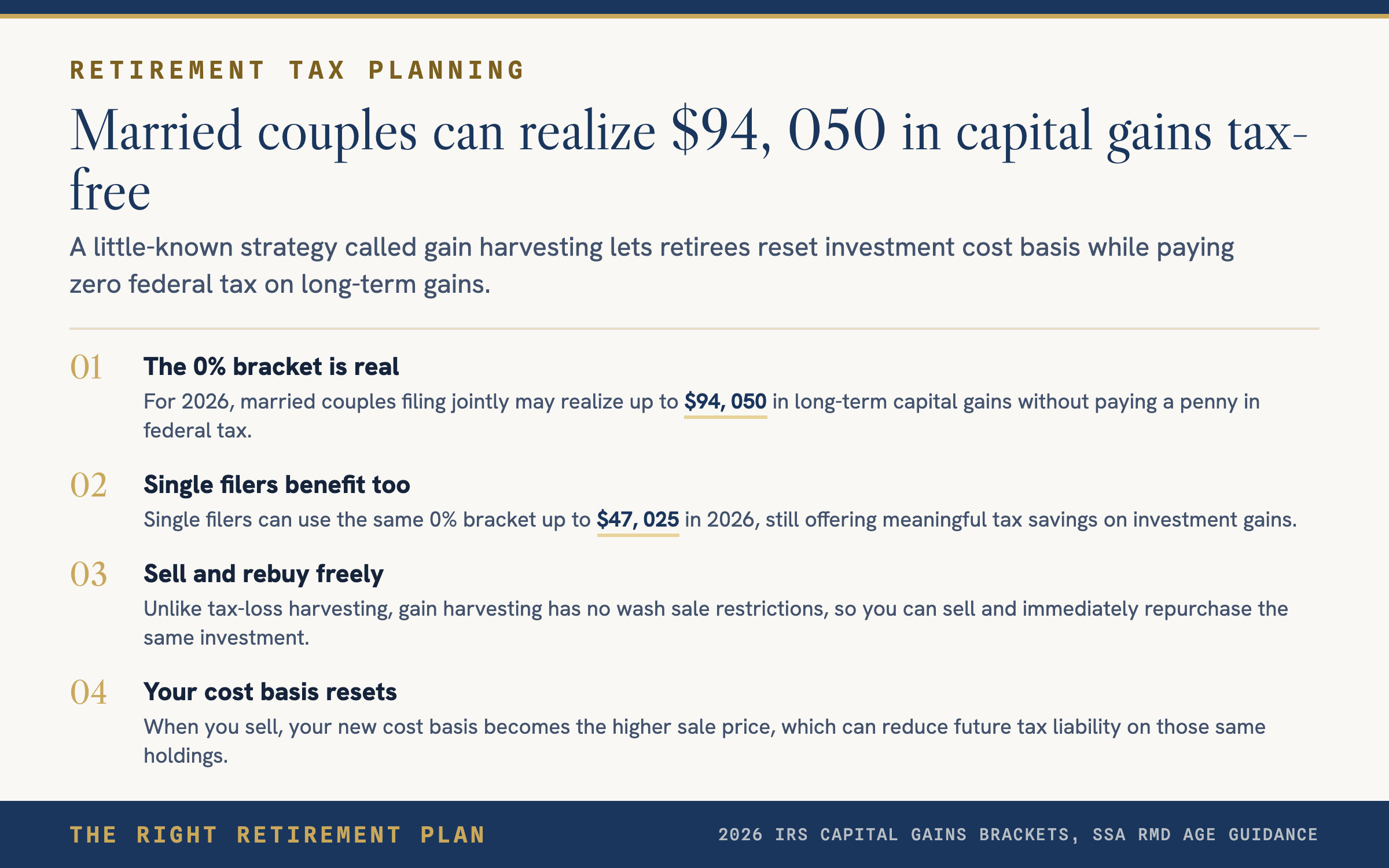 Married Couples Can Realize $94,050 in Capital Gains Tax-Free