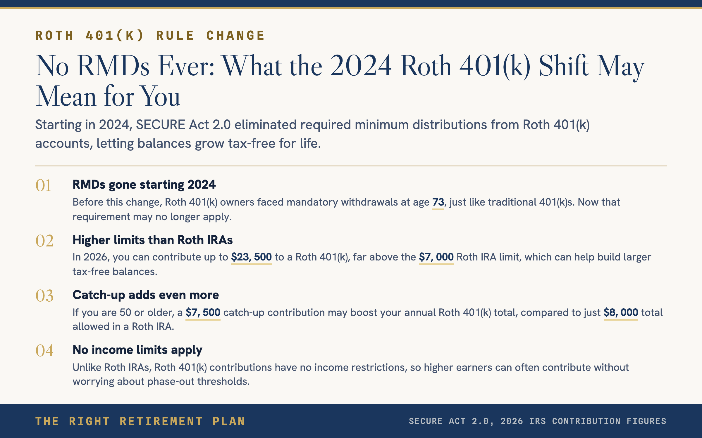 Roth 401(k)s Now Match Roth IRAs: $0 RMDs for Life