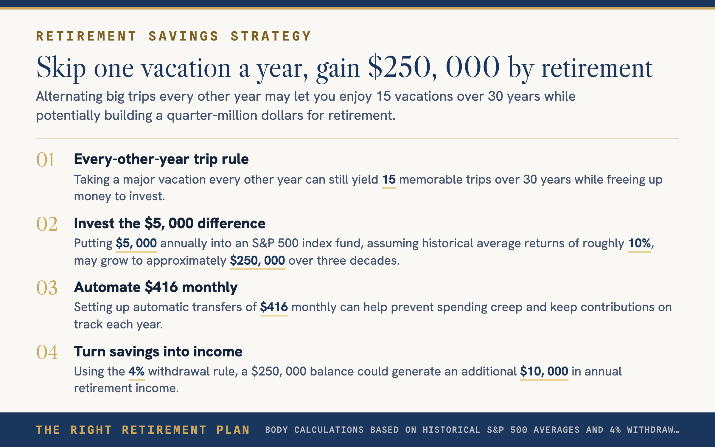 The $250,000 Question: Annual Vacations vs. Investment Growth