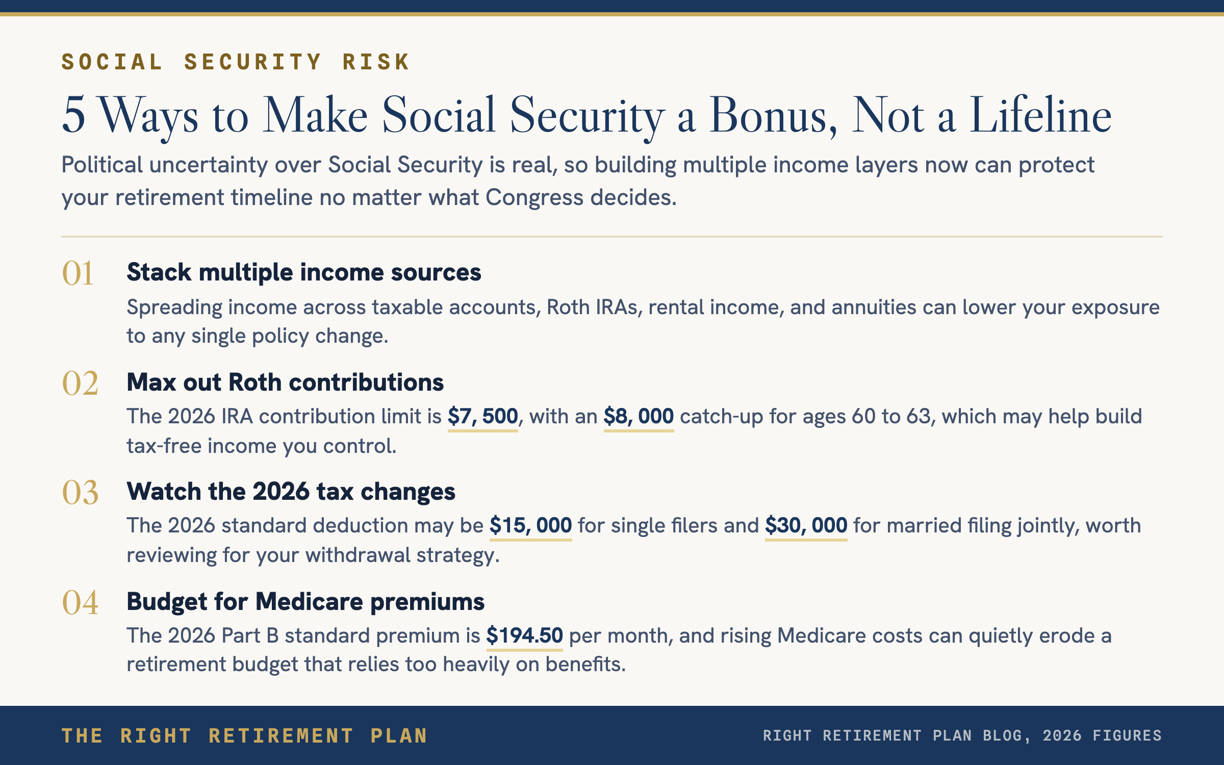 What If Social Security Gets Privatized? Protect Your Plan Now